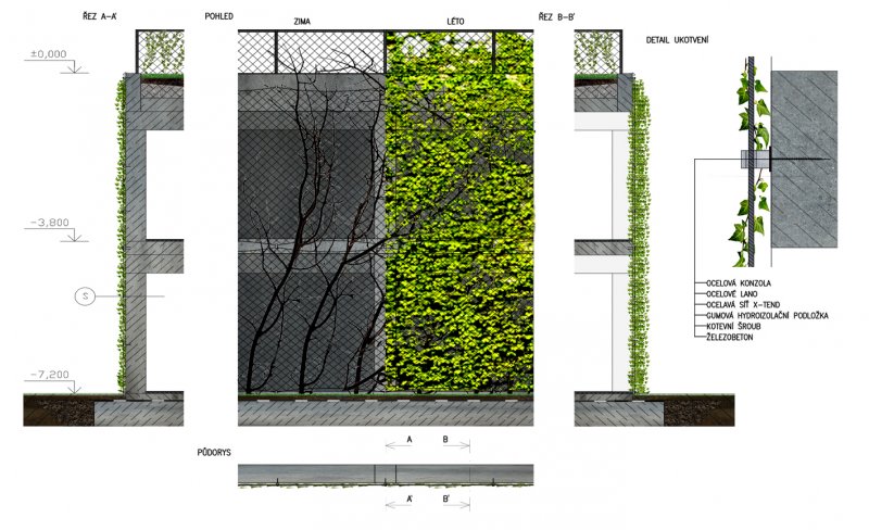 Architektonický detail fasády garáží