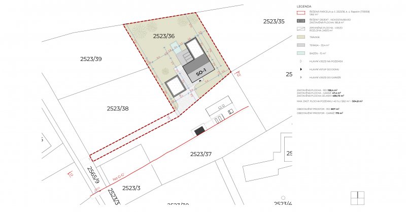 Architektonická situace 